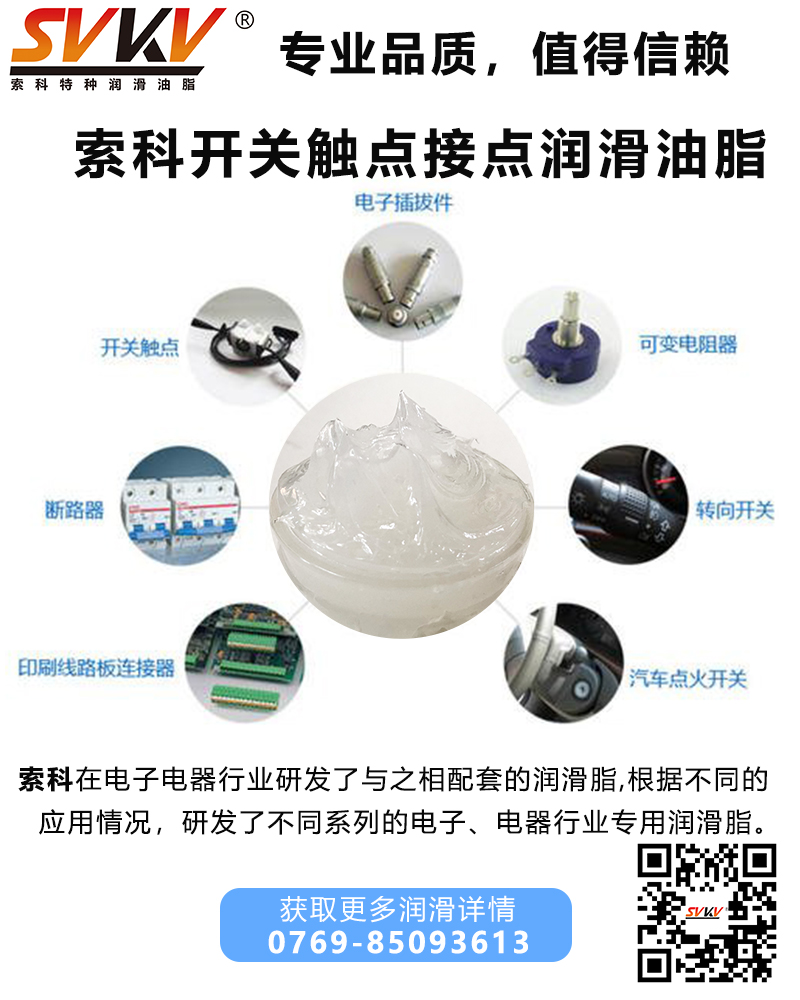 潤滑無處不在，索科.讓潤滑更簡單